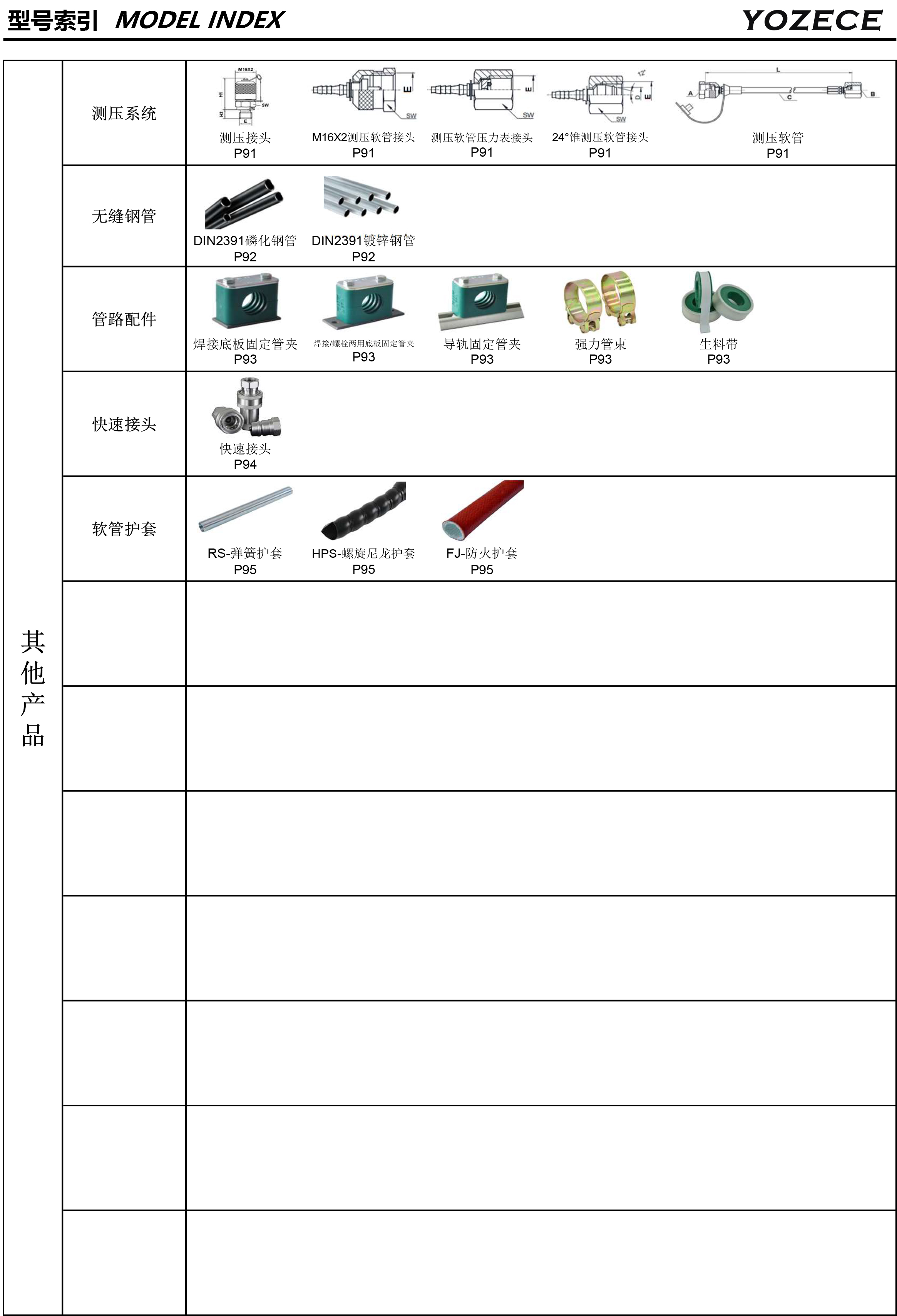 Hydraulic Accessories Connectors