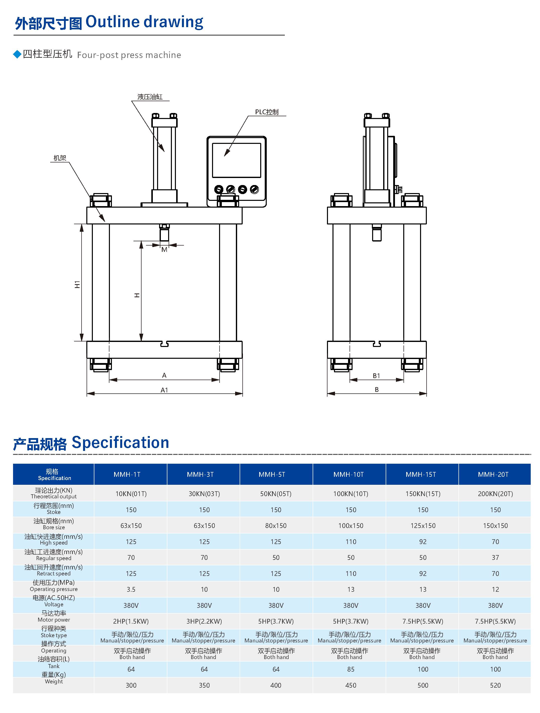 四柱型压机.jpg